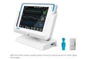 Iorbit fährt Medtech Innovation mit Elektronik, KI und Cloud
